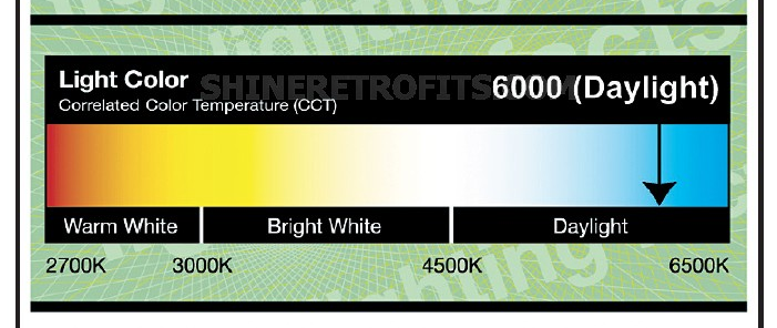 color-temperature-example-daylight