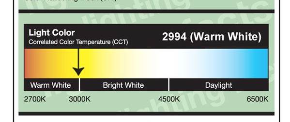 color-temperature-example-warm-white