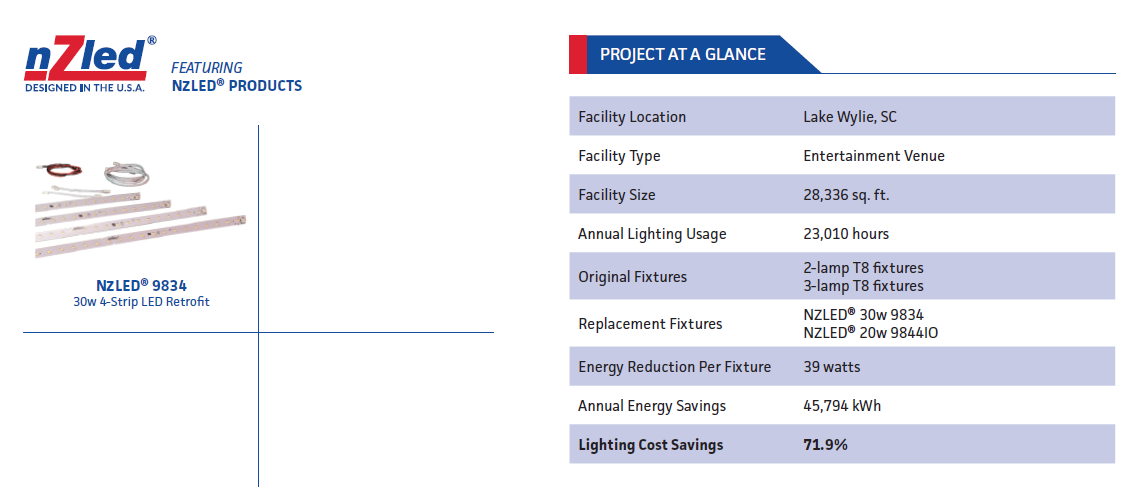 led-lighting-upgrade-lake-wylie-south-carolina-2