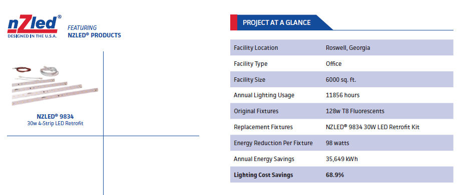 led-lighting-upgrade-roswell-georgia-2