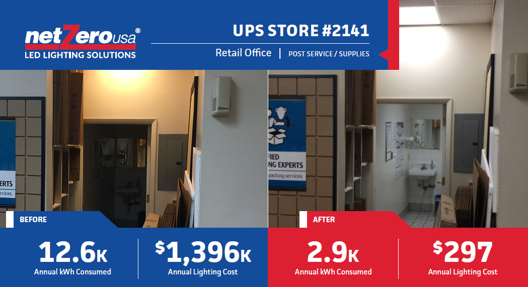 led-lighting-upgrade-ups-store