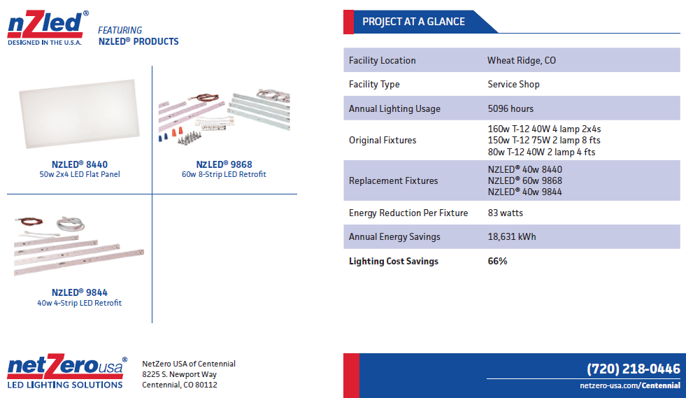 led-lighting-upgrade-wheat-ridge-co-2