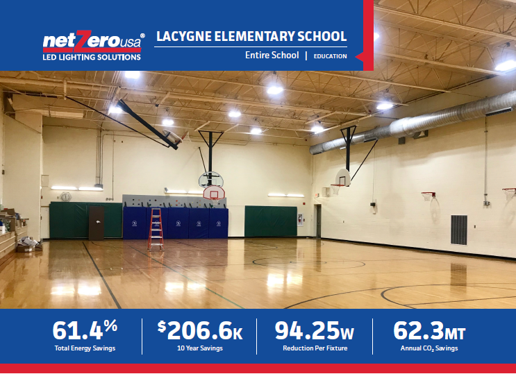 lacygne-kansas-led-lighting-upgrade-1