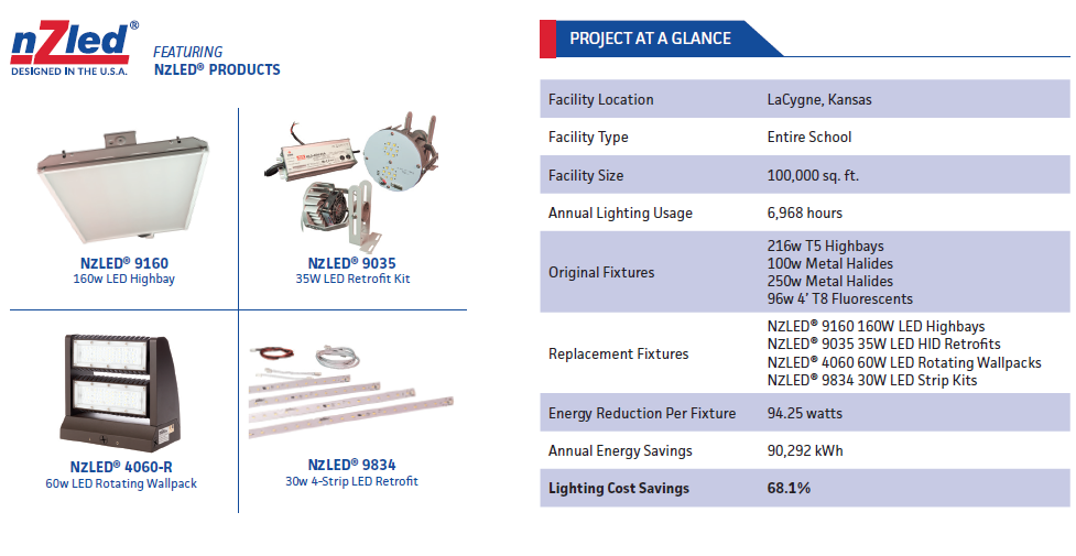 lacygne-kansas-led-lighting-upgrade-2