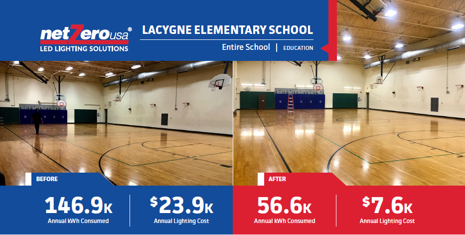 LaCygne Kansas LED Lighting Upgrade lacygne-kansas-led-lighting-upgrade