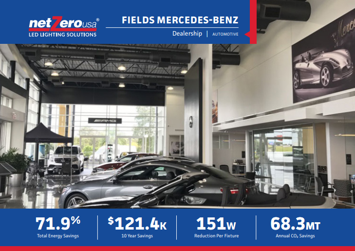 Fields Auto Group Upgrades To LED Lighting With NetZero USA Of Orlando ...