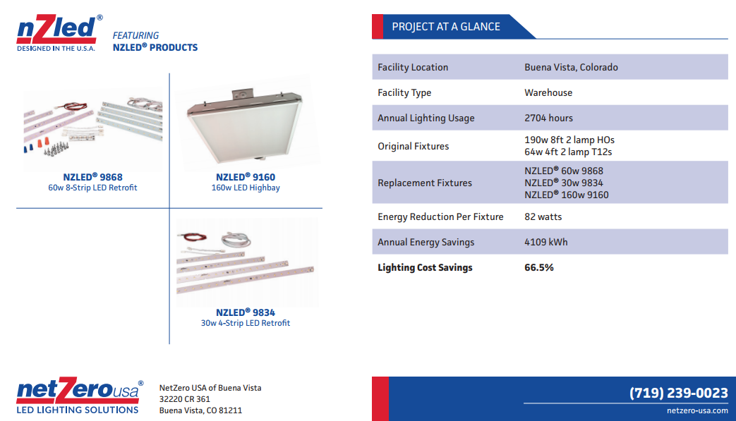 t12-to-led-lighting-upgrade-buena-vista-school-district-3