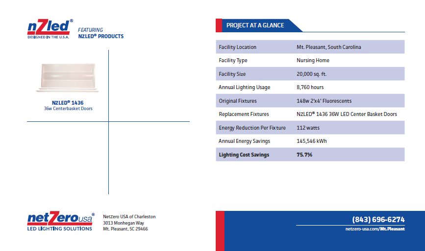 mt-pleasant-sc-nursing-home-led-upgrade-1