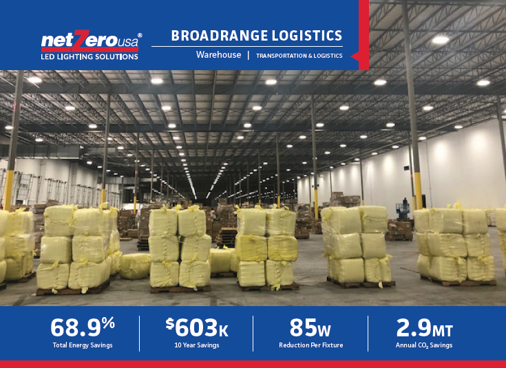 warehouse-led-lighting-upgrade-atlanta-1