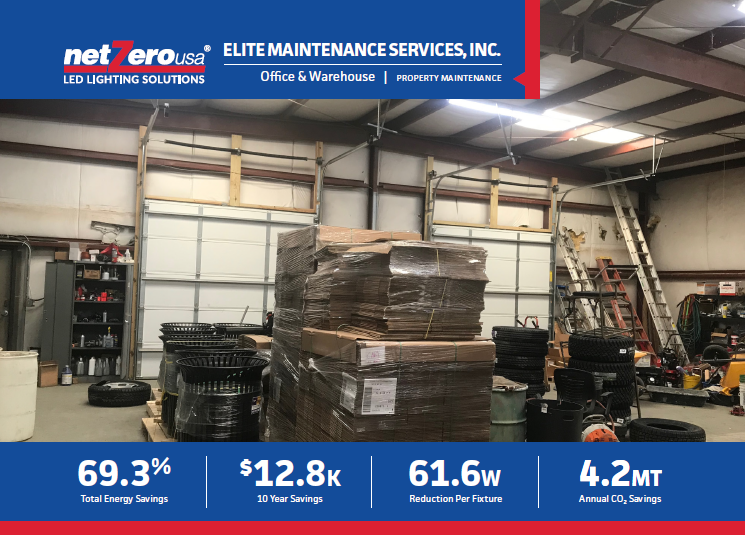 warehouse-led-lighting-upgrade-charlotte-2