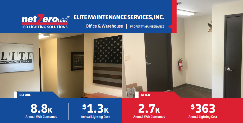 warehouse-led-lighting-upgrade-charlotte warehouse-led-lighting-upgrade-charlotte